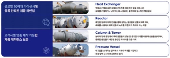 고려화공 이미지
