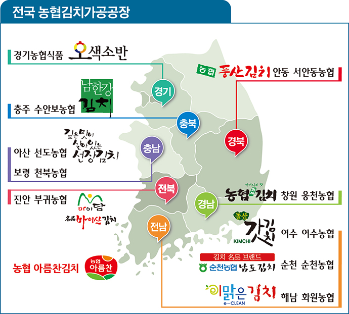 수안보농협가공공장 이미지