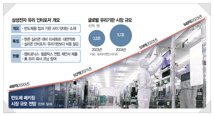 지엘엔지니어링 이미지