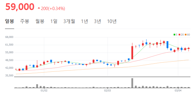 아이원텍 이미지