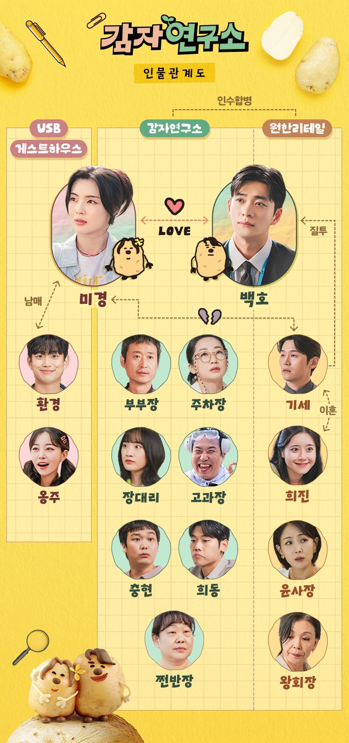 소백상사 이미지