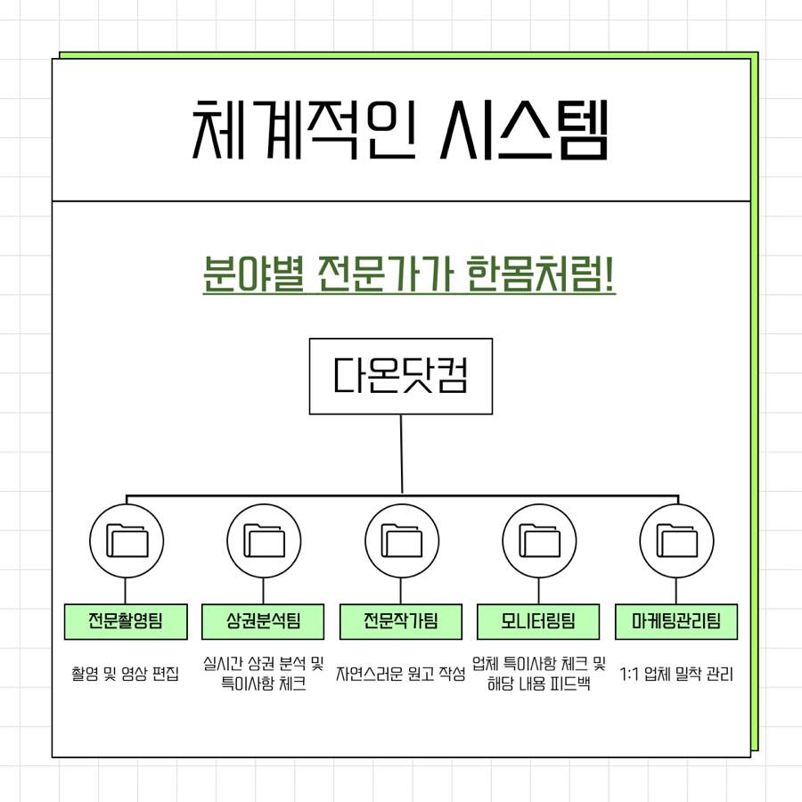 다온광고 이미지