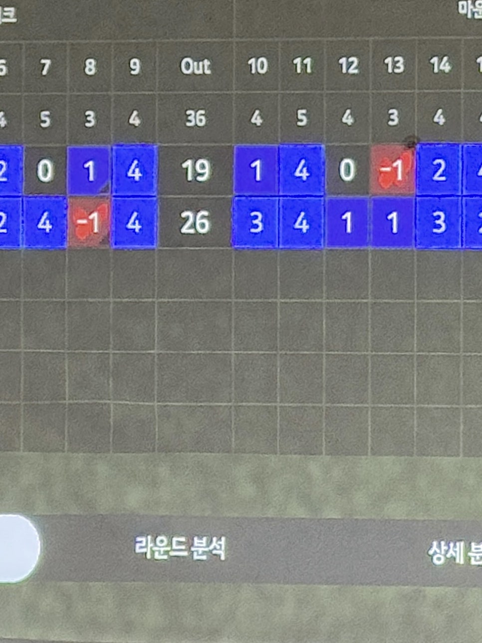프렌즈골프펍 이미지