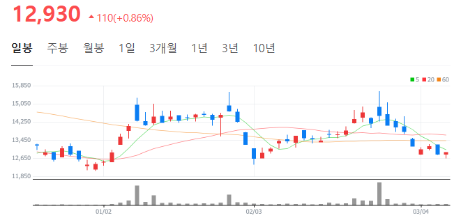 아이원텍 이미지
