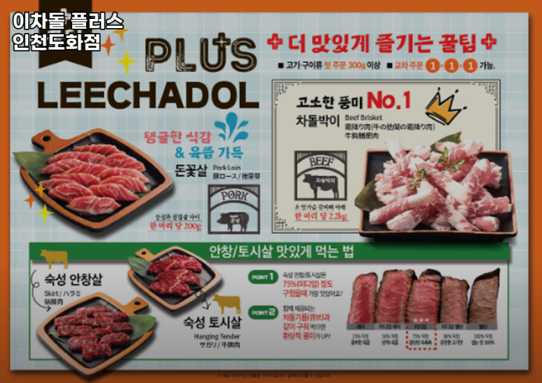 이차돌 도화점 이미지