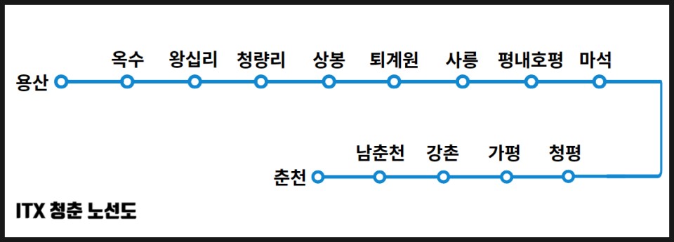 경의카페 이미지