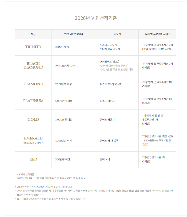타임멤버쉽라운지 이미지