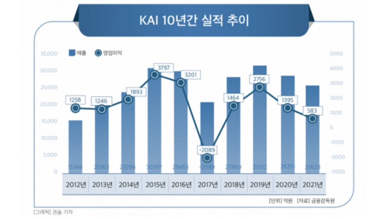 케이피시스템 이미지