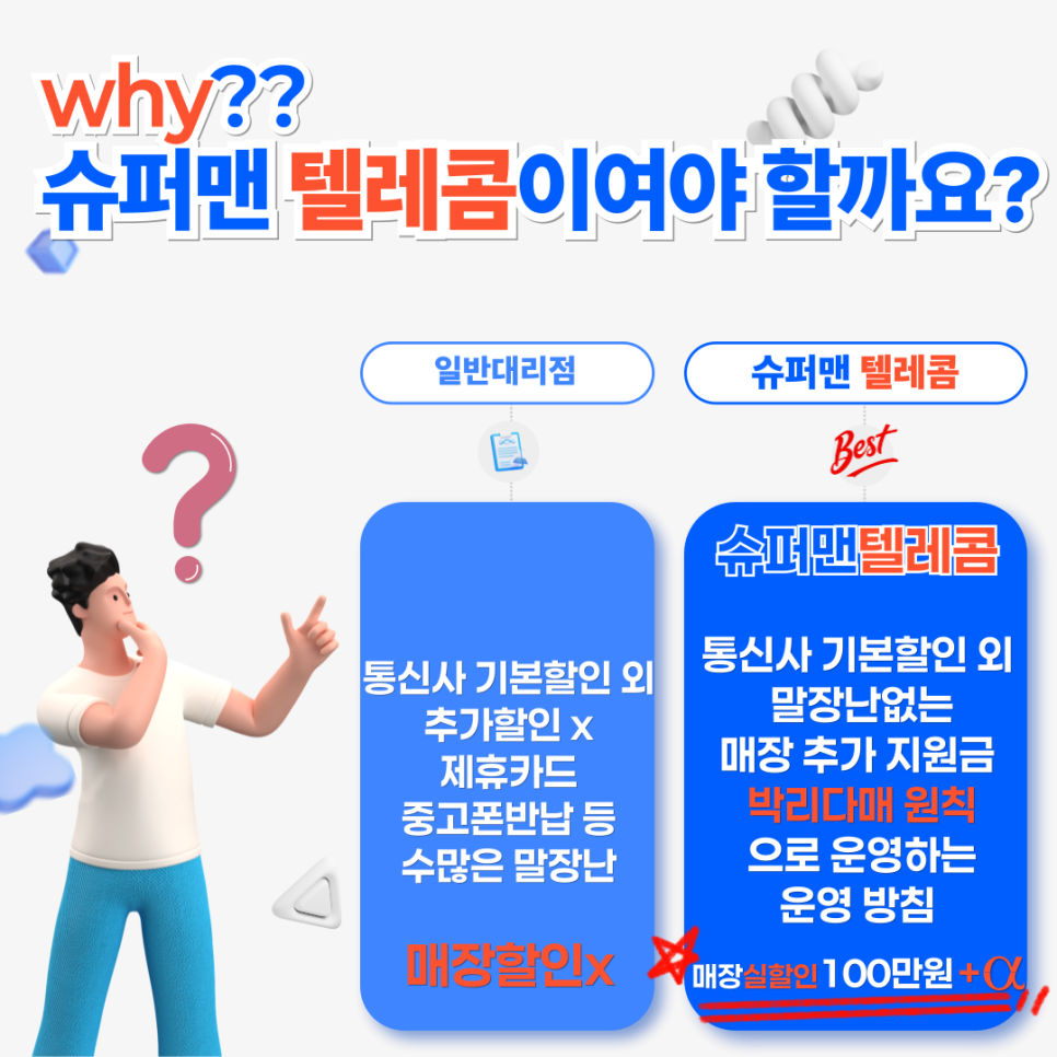 슈퍼맨텔레콤 이미지