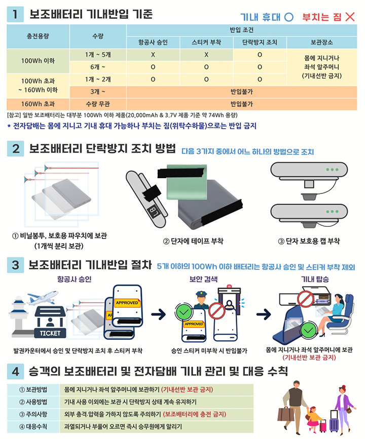 전담어때 이미지