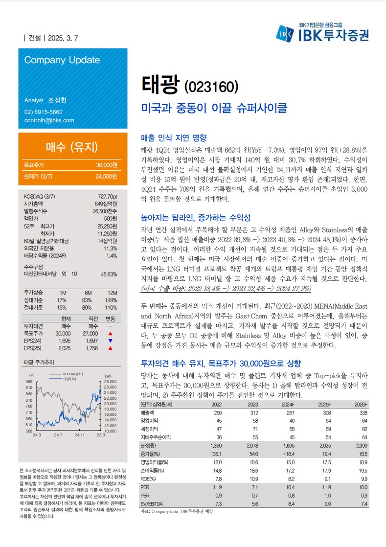 태광슈퍼 이미지