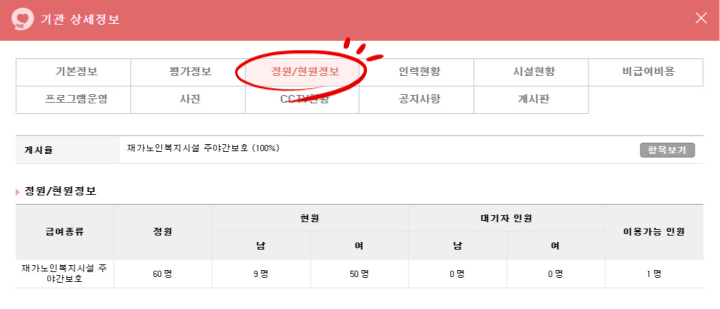 화인인력 이미지