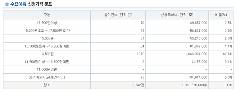 알커뮤니케이션스 이미지