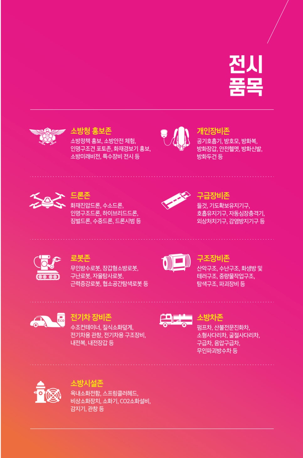 경호설비 이미지