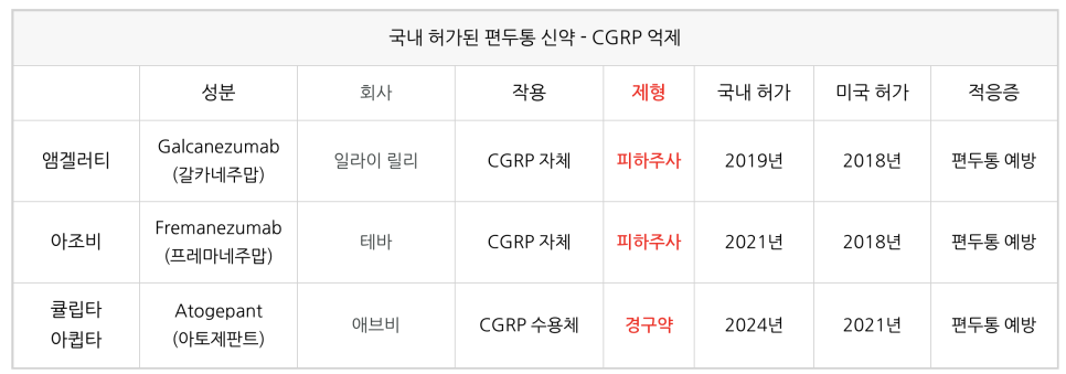 아토제제 이미지