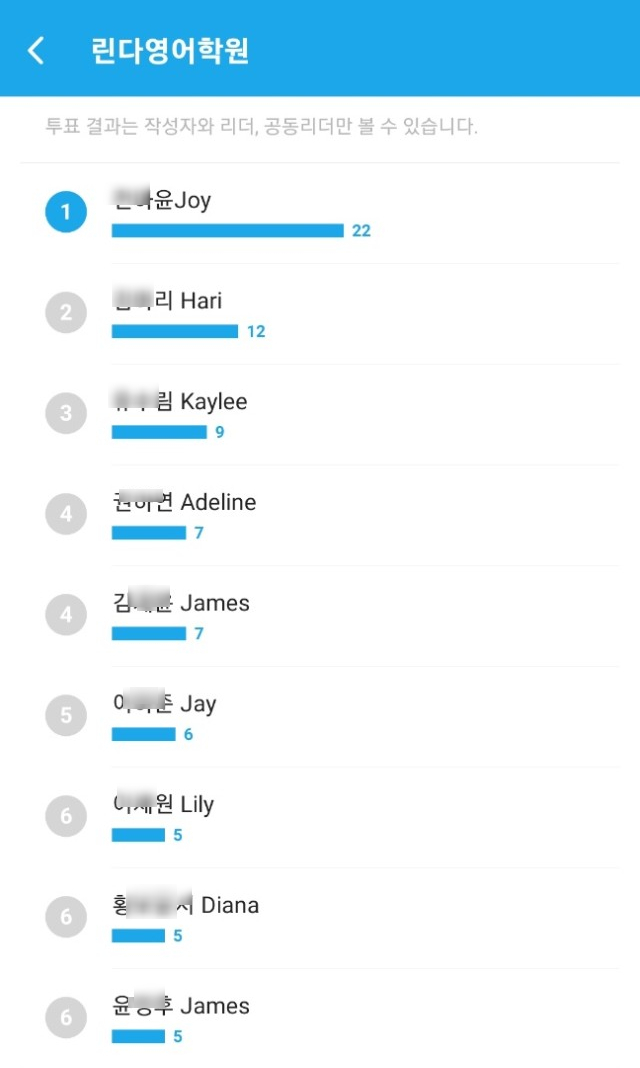 영어의집학원 이미지