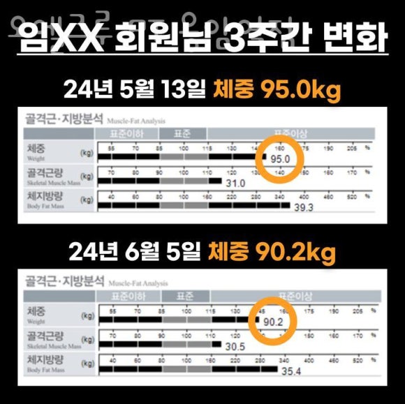 오엘크루PT응암역점 이미지