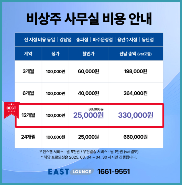 동방세무법인 이미지