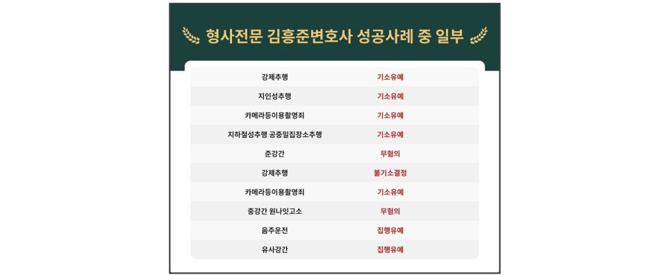 법무법인길 이미지