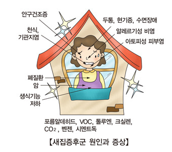 창아로마테라피 이미지