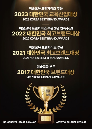 필미술 이미지