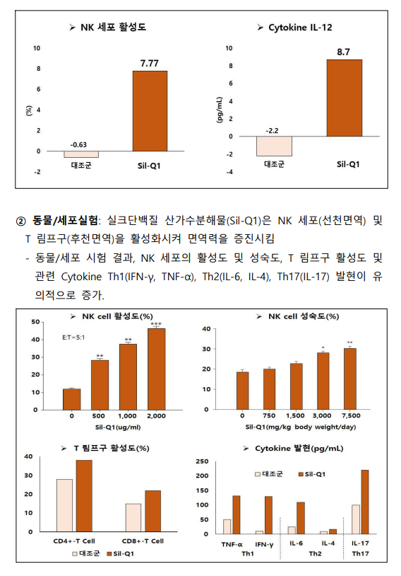 채움통상 이미지