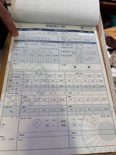블랙아이안경, 콘택트 이미지