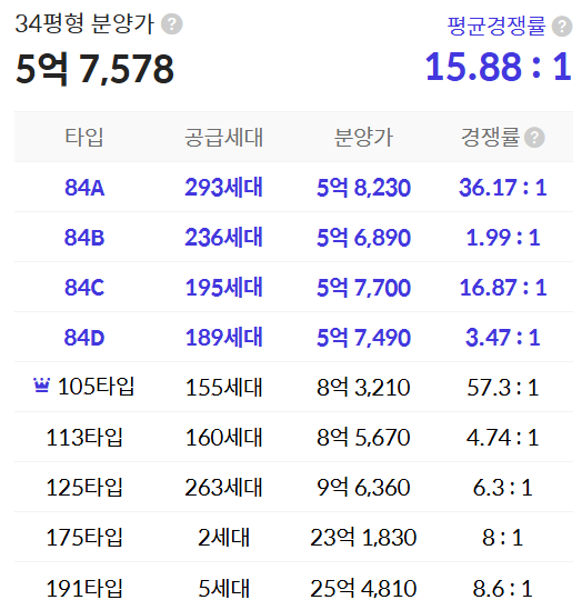 심편한세상 이미지