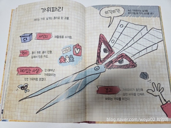 머리와가위가만날때 이미지
