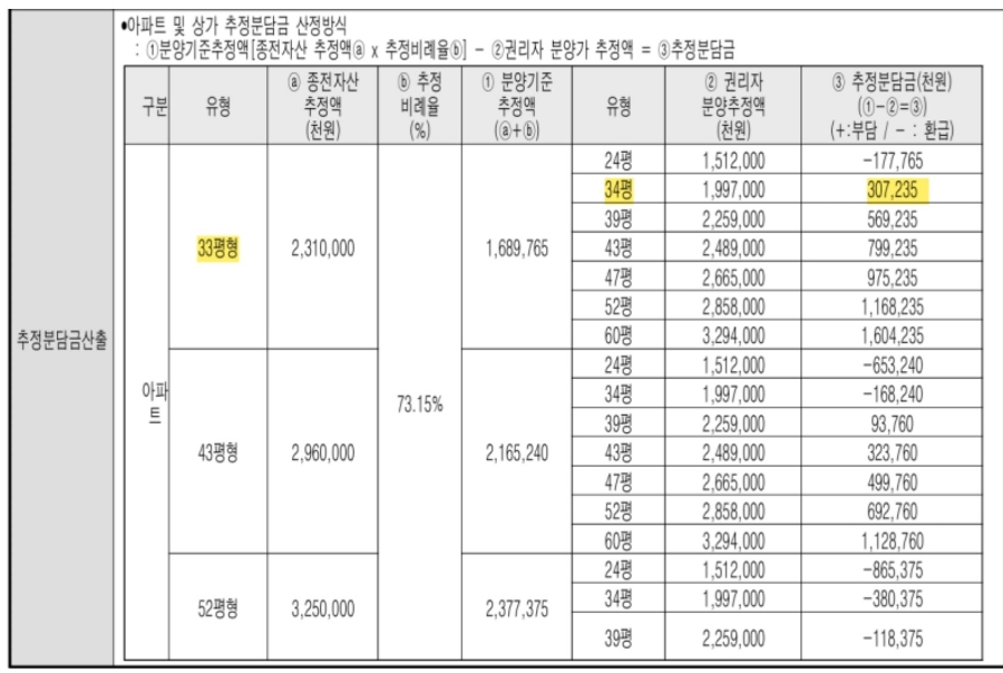 칠성대형정비 이미지