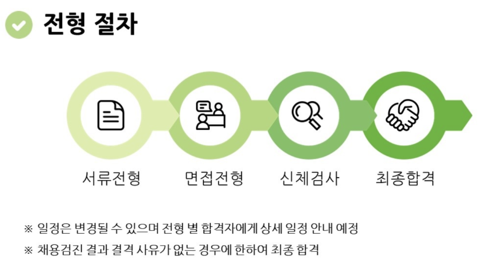 대성에어가스 이미지