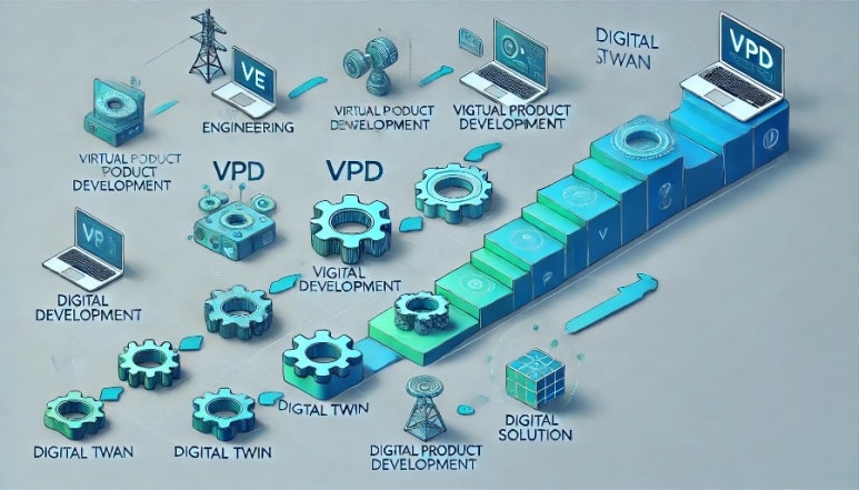 Digital Solution 이미지