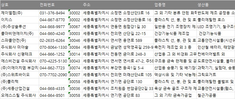 (주)오에스건설 이미지