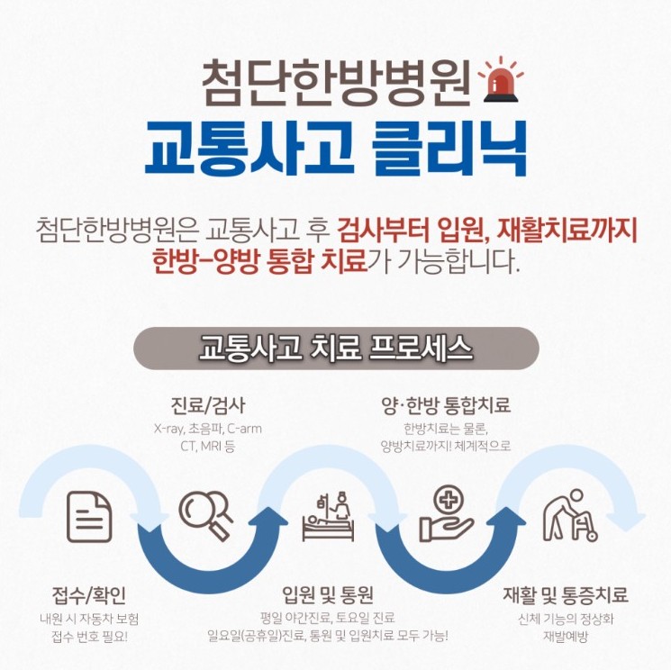광주씨티병원 이미지