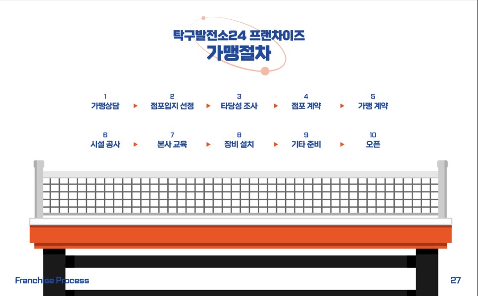 탁구발전소24 이미지