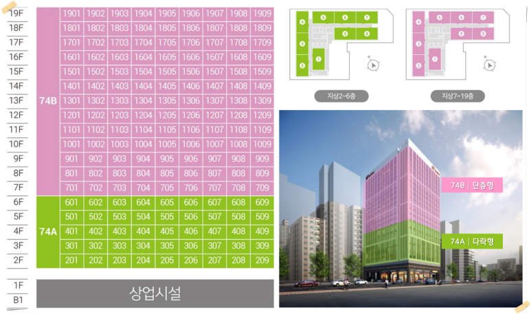 라보니타 이미지