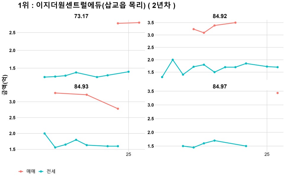 성문이엔씨 이미지