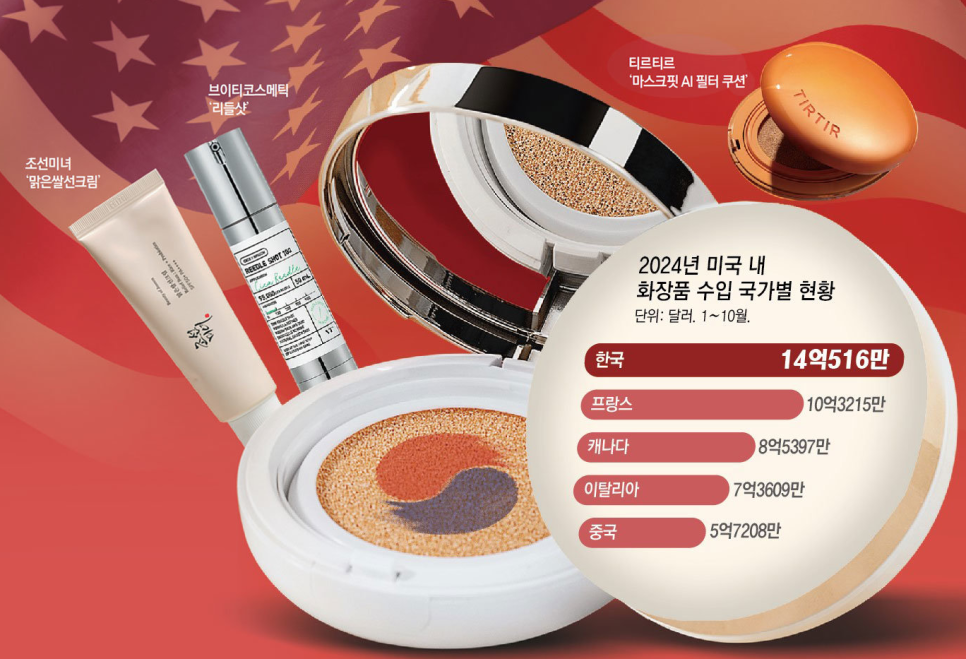 미용나라 이미지