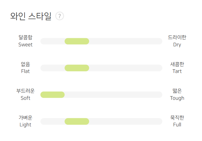 콜레지오네 이미지