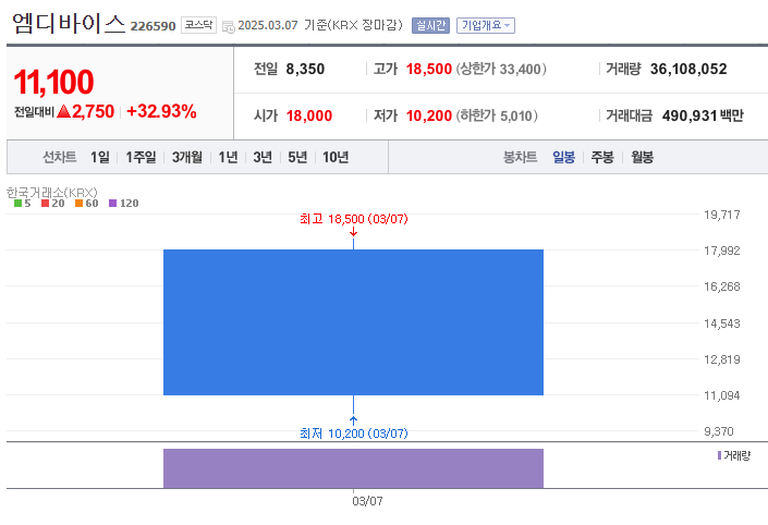 엠디와이 이미지