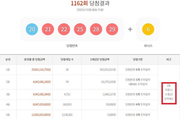 팡팡복권방 이미지