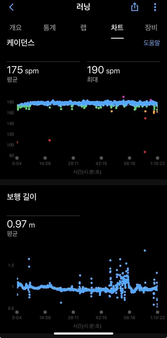여우길 이미지