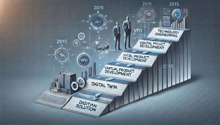 Digital Solution 이미지