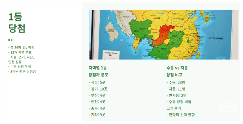 한아름복권판매점 이미지