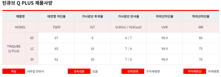덴트Q.자동차외형복원 이미지