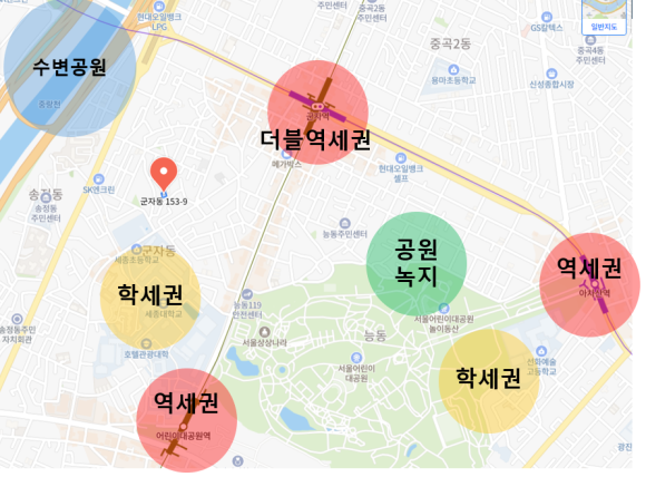 군자타운 이미지
