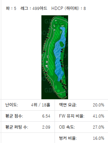 인코스 이미지