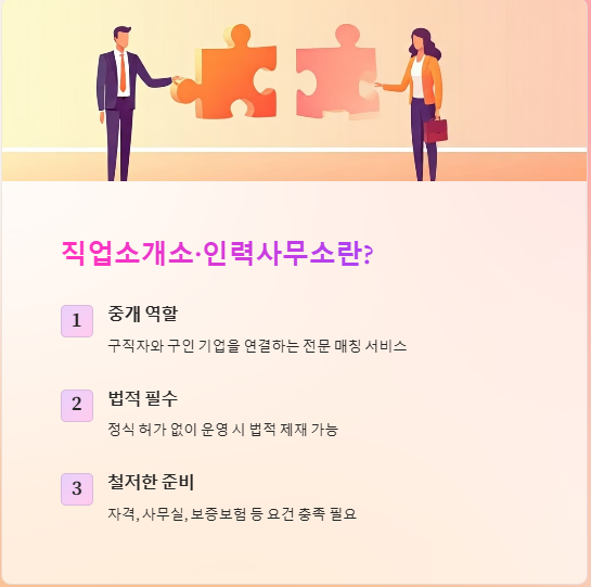 행정사 인력사무소 이미지