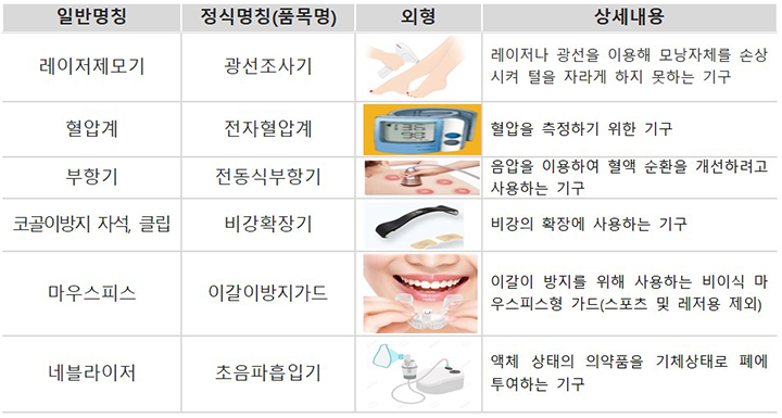 서전유통 이미지