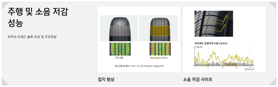 타이어테크충주 이미지